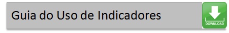 Indicadores